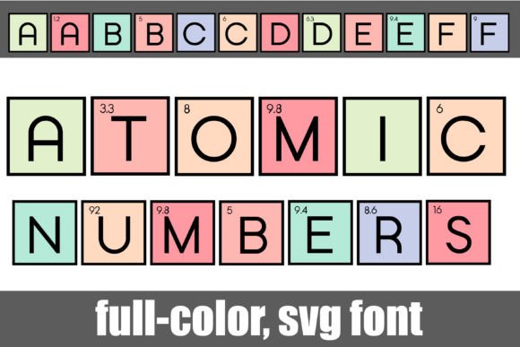 Atomic Numbers: More Than Just a Font, A Periodic Table of Style